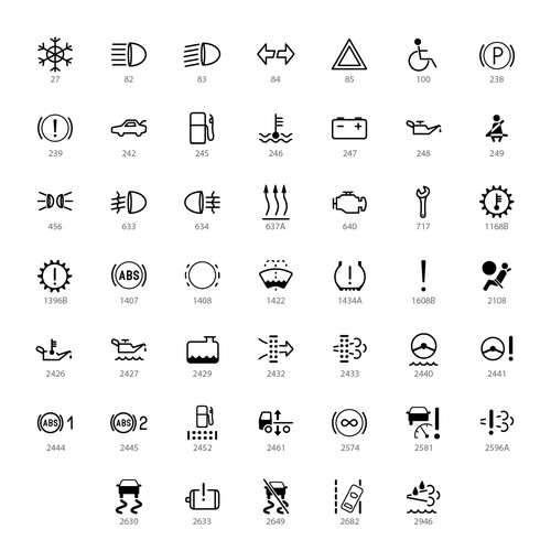 Auto icons