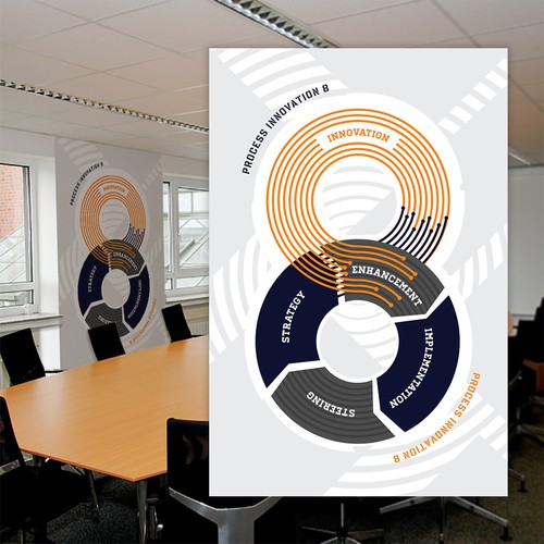 Wall Art for Process Management Office