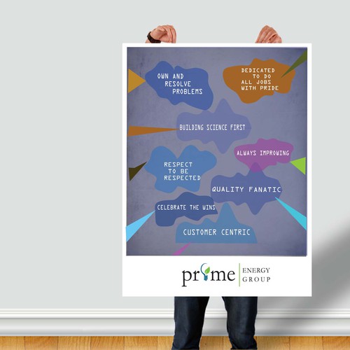 Poster for Prime Energy Group