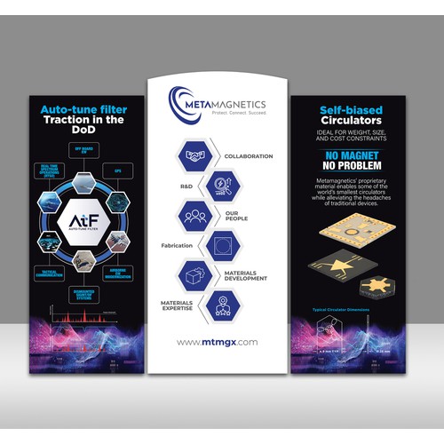 Design tradeshow banners that will be seen by the US Govenment and top level Commanders!