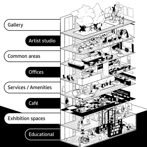 Building cross-section