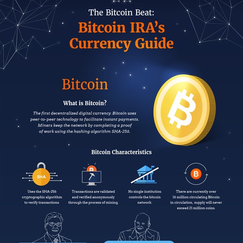 Infographic for Bitcoin Company