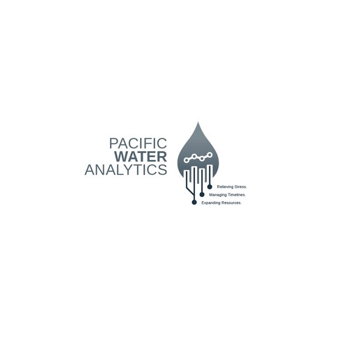 pacific water analytics