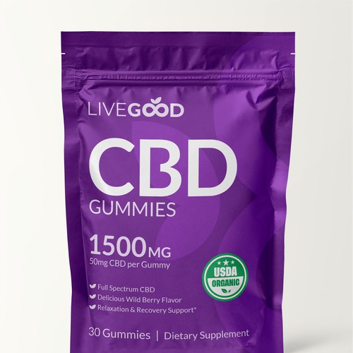 CBD GUMMIES