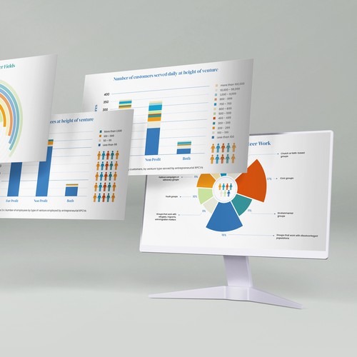 Infographics Design