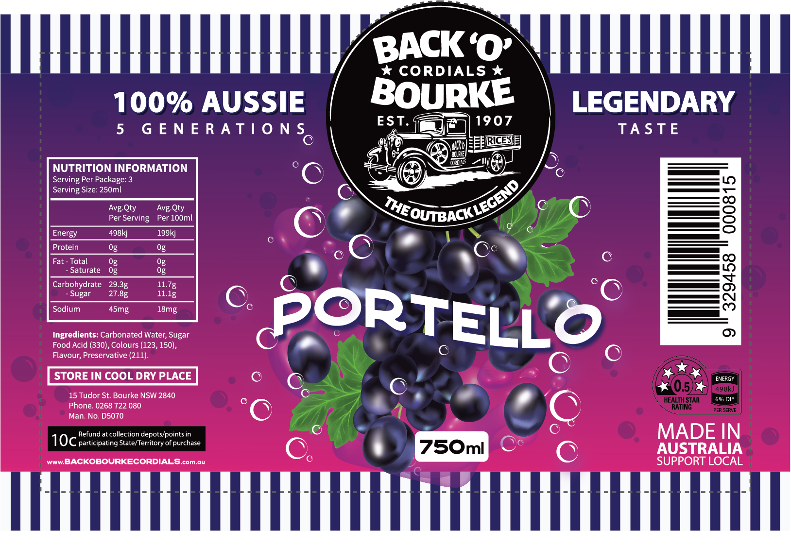 Label Updates