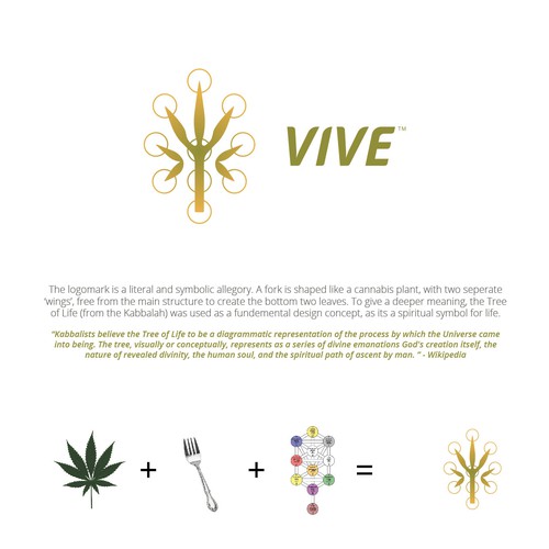 Vive logo