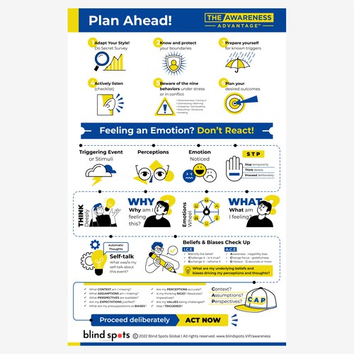 Mental Journey Infographic