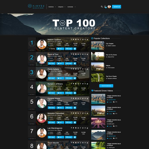 Airvuz Top 100 Page