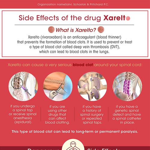 Xarett Infographic