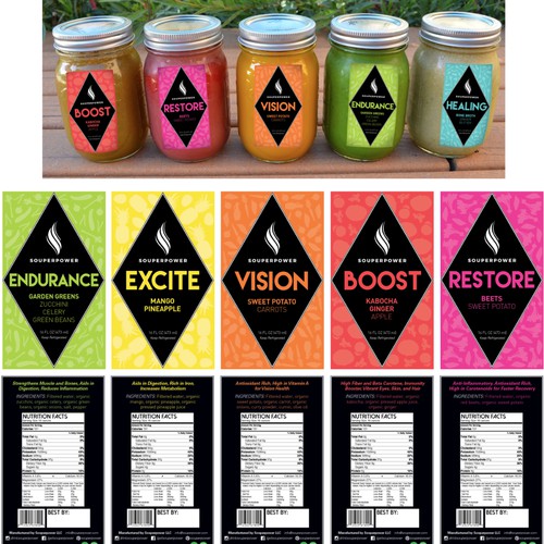 Bright Soup Cleanse Labels