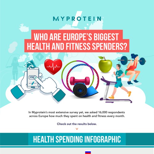 an infographic for Myprotein - Who are Europe's Biggest Health and Fitness Spenders