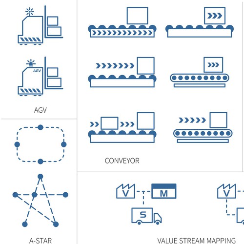 Create simple industrial icons for FlexSim