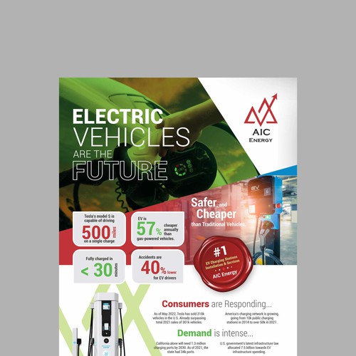 Marketing slick on " Electric Vehicle Charging Station" 