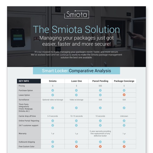 Infographic comparing package locker systems