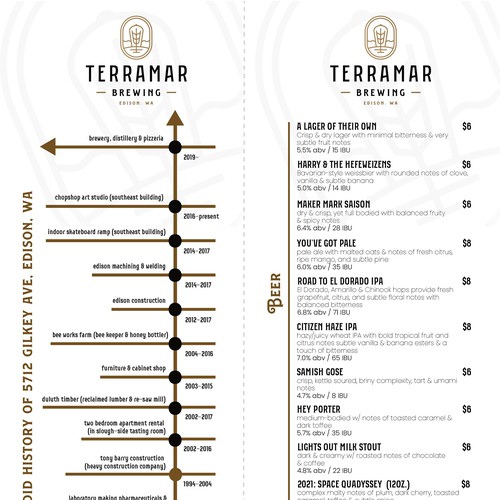 Menu Design for Brewery Company