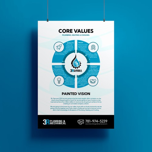 Core Values and Painted Vision