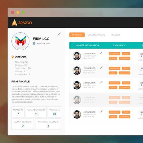 Admin Panel UI Graphic Design for Arazoo