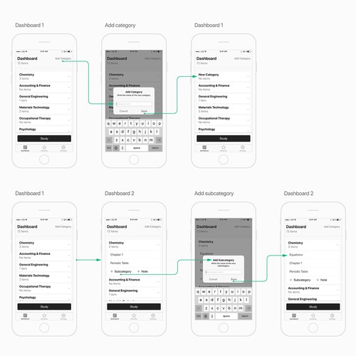 Task flow for a mobile app