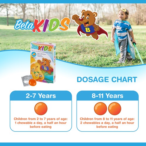 Beta Kids - Dosage Chart