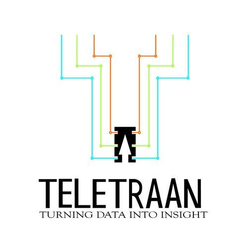 theme software