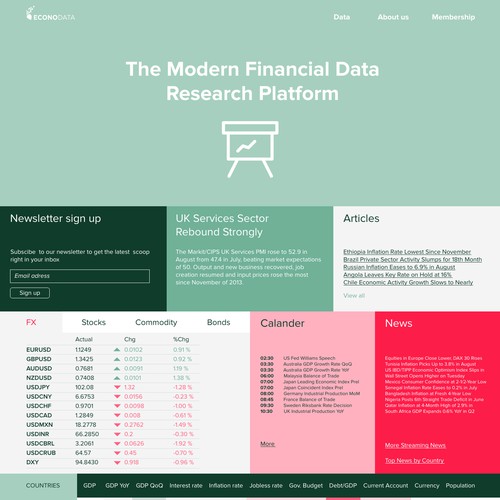 Clear and vivid web design for Financial Data platform