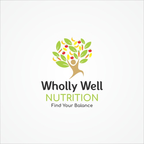 WHOLLY WELL NUTRITION