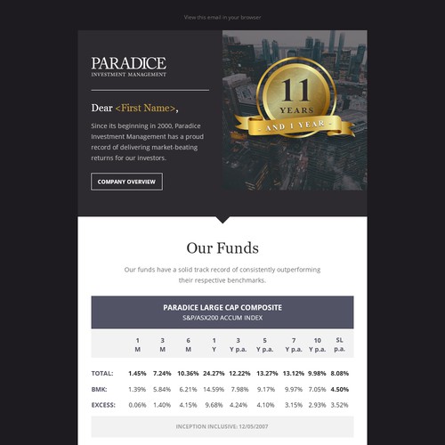 Paradice - 11 years performance history #2