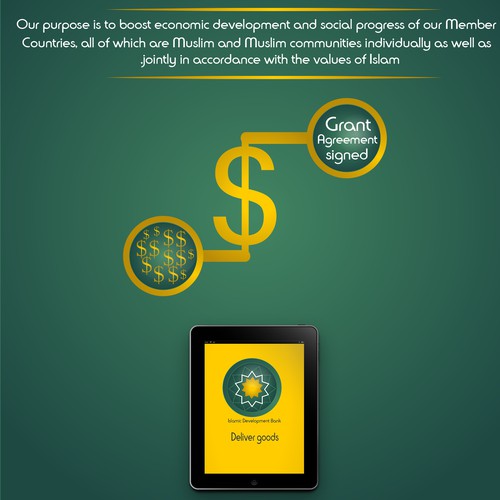 Depicting a process that shows how our financial products work at the Islamic Development Bank