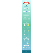 Reviewed design