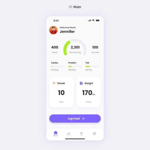 Macro Nutrition Tracking App v2