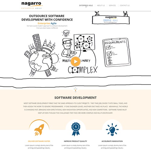 Captivating Landing Page Design for a Software Development Company