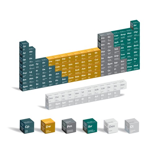 3D periodic table in illustrator