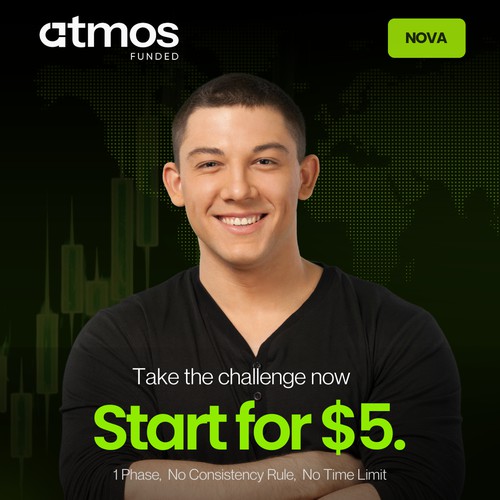 AD Creatives Design