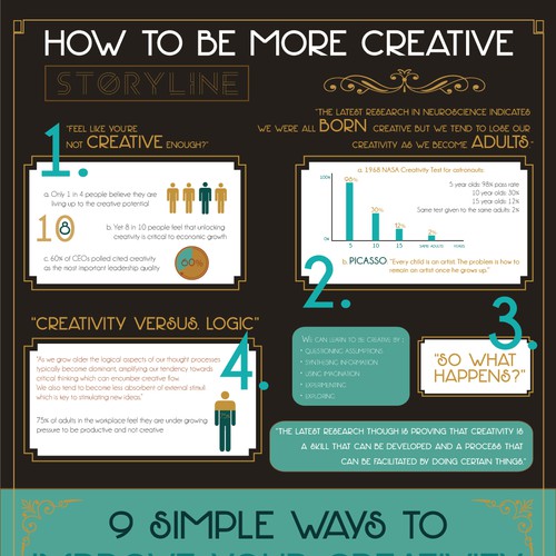 Infographic- ''How to be more creative''