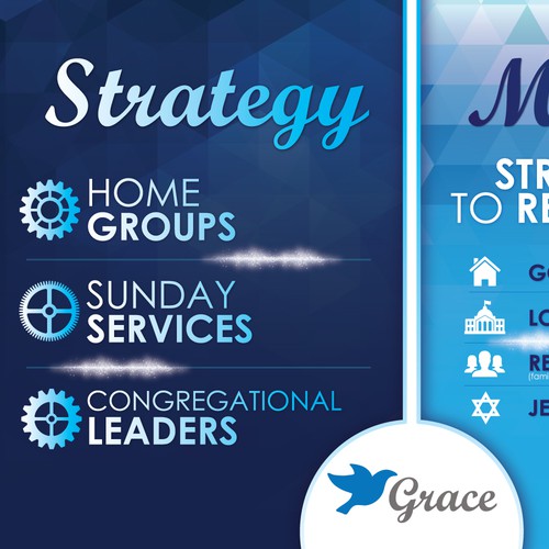 Church Strategy & Mission
