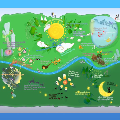 Super Artful Globe ~ illustration