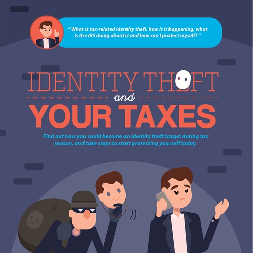 Create a compelling infographic about identity theft