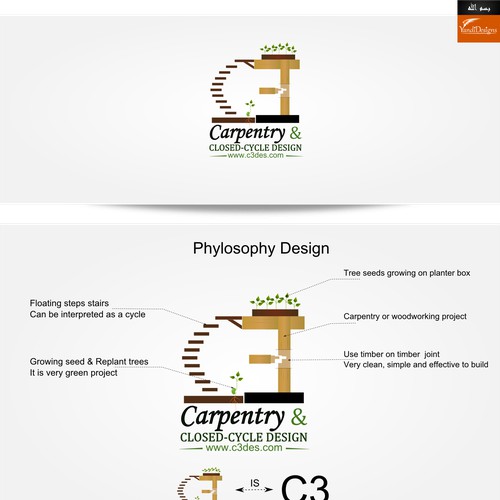 Create the next logo for Carpentry & Closed-Cycle Design