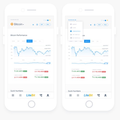 LiteBit.eu的网页设计