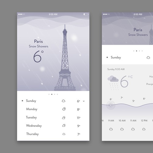 Weather app