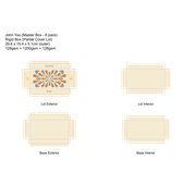Reviewed design