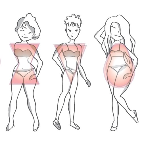 body shape illustrations