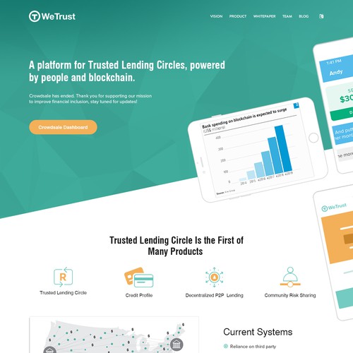 Mobile and tab responsive theme based wordpress design