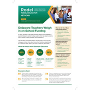 Reviewed design