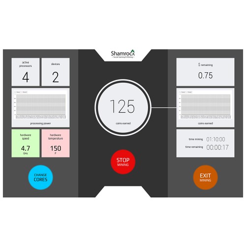 Flat UI design for a Coin Mining Software