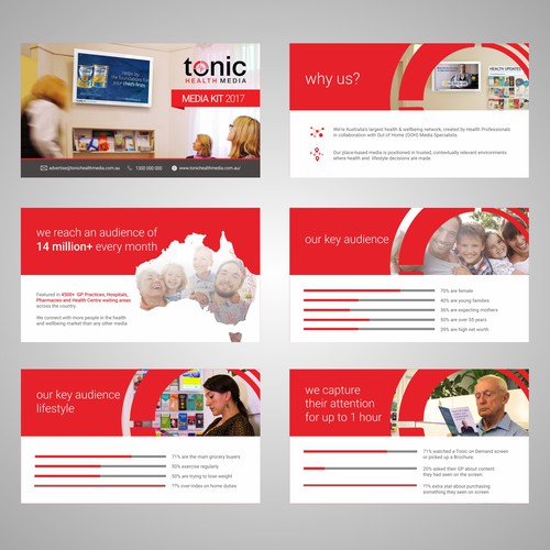 Powerpoint template