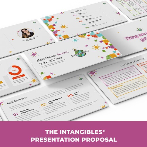The Intangibles PowerPoint Presentation