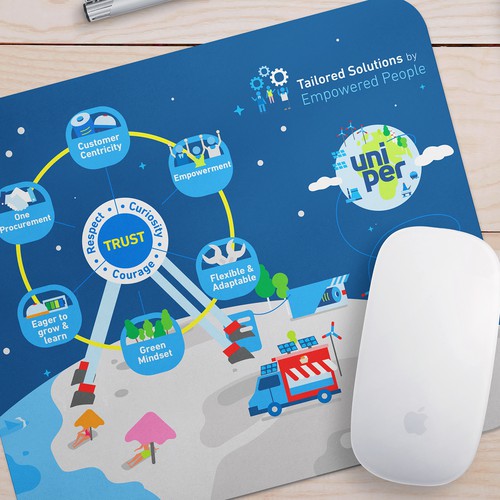 Attractive design for a global energy leading company (mousepad / mug)