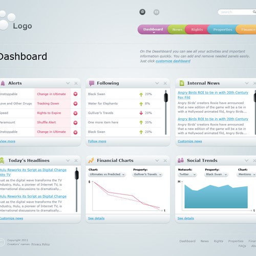 Bring on the creative! Movie Company Dashboard Needs Some Life! 